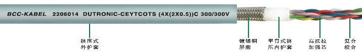 雙護套拖鏈電纜用于高速運轉(zhuǎn)設(shè)備