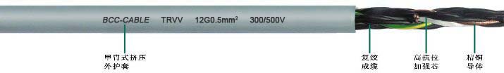 雕刻機拖鏈電纜TRVVP4*0.75適用于往復(fù)運動的安裝場合